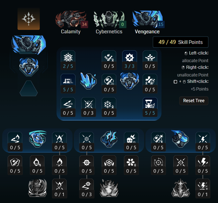 Borderlands 4 Amon One-Punch Man build: A screenshot of Maxroll's build planner tool showing skill points invested in Amon's Vengeance tree.