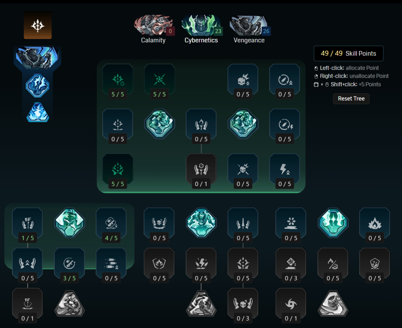 Borderlands 4 Amon builds: A screenshot of Amon's Cybernetics tree for the Iceplosions build from Maxroll's builder.