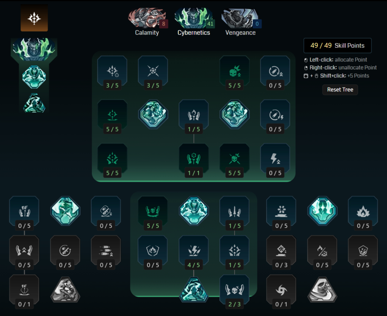 Borderlands 4 Amon builds: A screenshot of Amon's Cybernetics tree for the Cyber Viking build from Maxroll's builder.