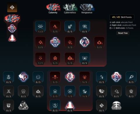 The best Amon builds in Borderlands 4: Forgeknight guide