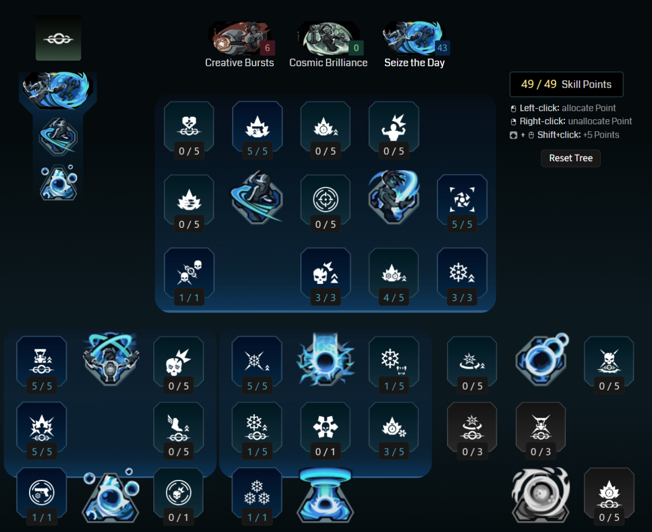 Borderlands 4 Harlowe builds: A screenshot of Harlowe's Seize the Day tree for her Ties That Bind build from Maxroll's builder.