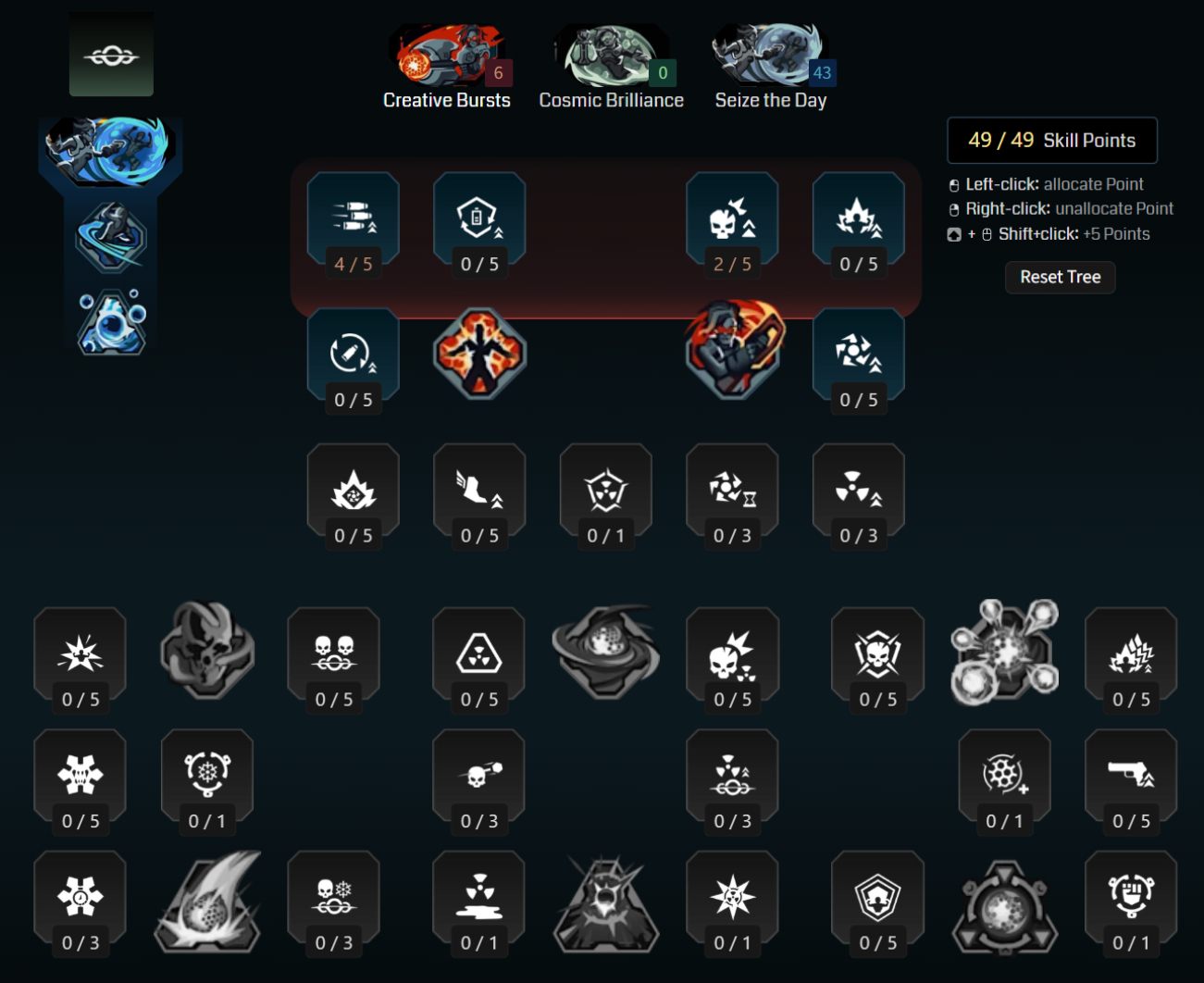 Borderlands 4 Harlowe builds: A screenshot of Harlowe's Creative Bursts tree for her Ties That Bind build from Maxroll's builder.