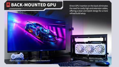 Tired of jiggling your GPU to get it to fit in a small form factor PC? Maxsun reckons it has the answer to that problem around the back
