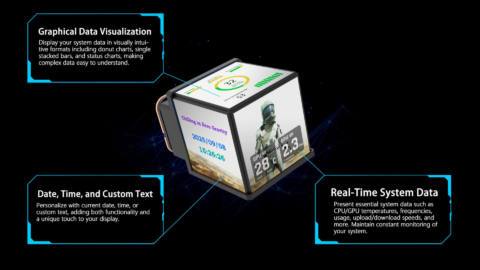 Thermaltake’s new Borg-like AIO cooler might look ridiculous with four LCD screens, but its other cool features are far more noteworthy