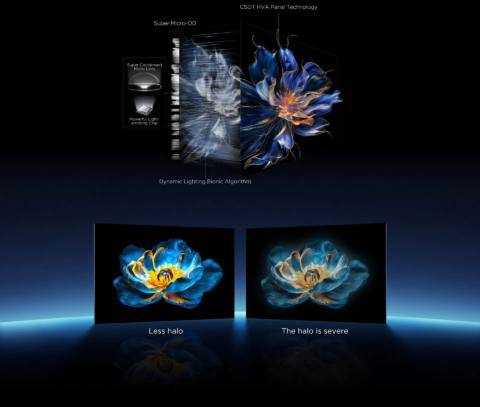 This new 4K gaming monitor is so ridiculously bright I’m gonna need to wear shades