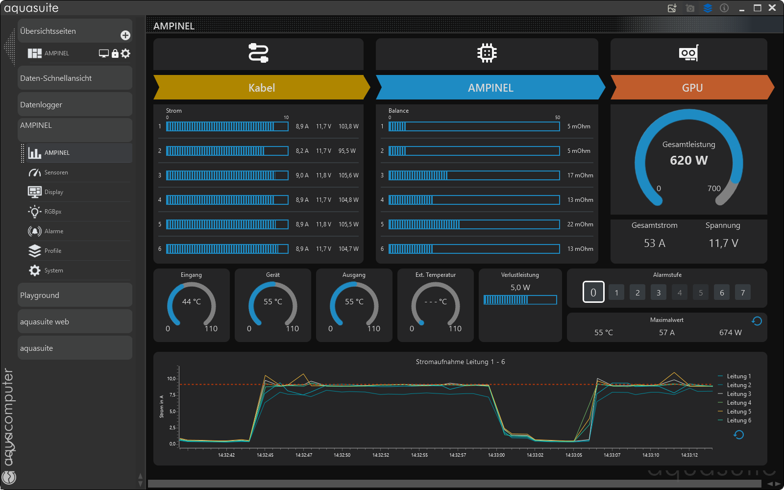 aqua computer's Ampinel product for measuring and mitigating power demands on graphics cards.