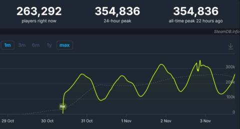 Arc Raiders gives free money to everyone to say sorry for the weekend server struggles