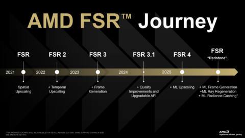 A presentation slide from AMD's FSR Redstone Press Deck, as issued December 2025