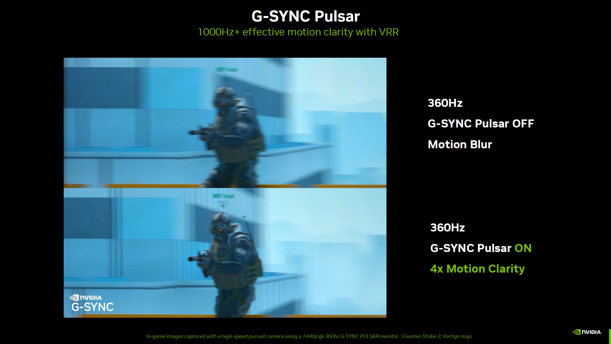 Nvidia slide explaining new G-Sync Pulsar technology.