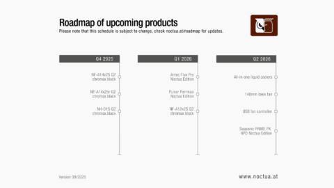 Noctua once again delays its fan-equipped mouse and 140 mm desk fan but we’re still on for the launch of its all-in-one liquid cooler soon