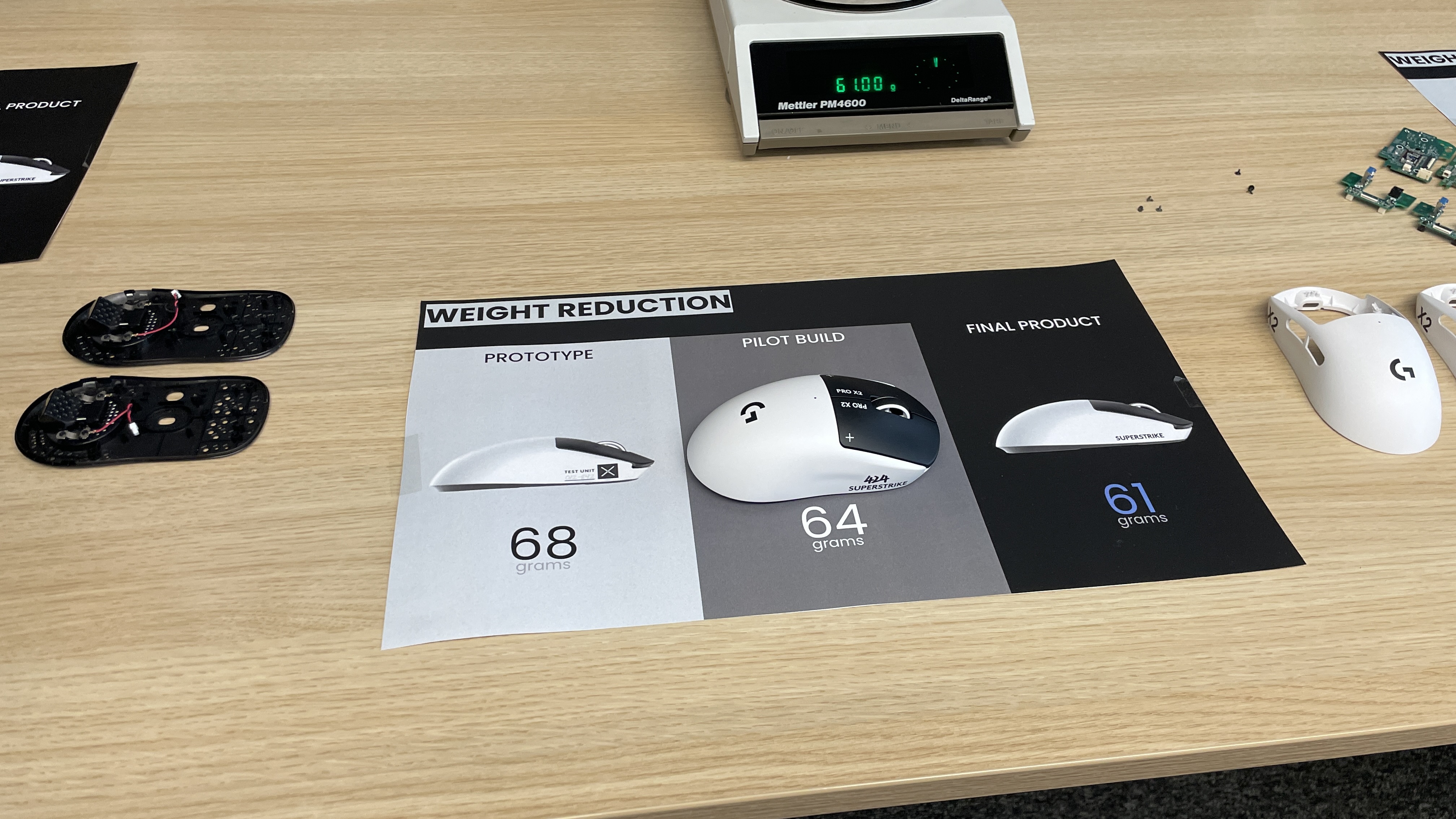 Parts of a Logitech G Pro X2 Superstrike lying on a desk, with a leaflet showing the weight reduction of the gaming mouse from 68 g to 64 g and then 61 g.