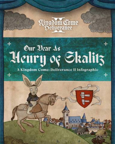 Warhorse reveals Kingdom Come: Deliverance 2 players have killed 5