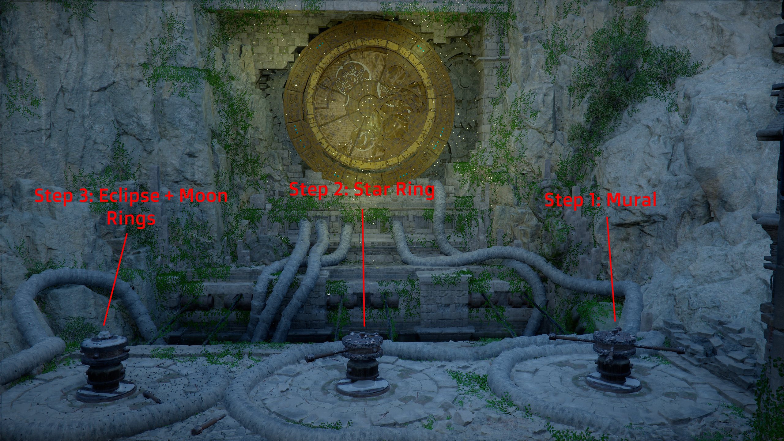 Crimson Desert Trembling Woods puzzle: An annotated diagram of the puzzle, with red lines highlighting what each turnstile impacts, labelled from step 1 to 3.