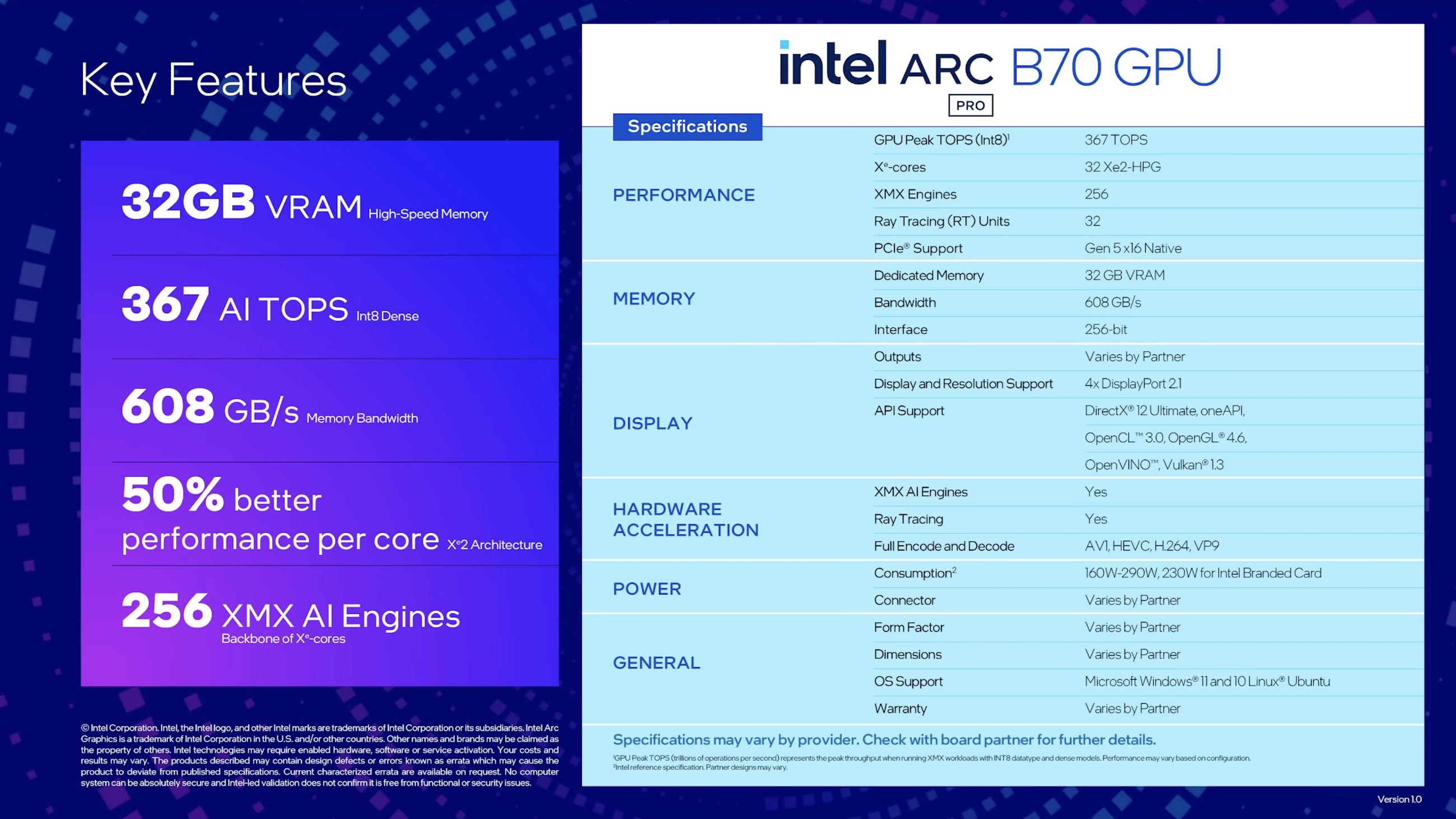 Intel Arc Pro B70