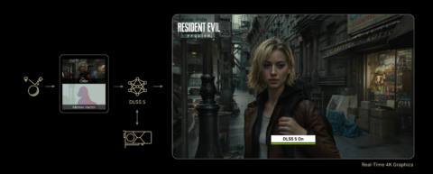 Nvidia has just shown off DLSS 5 coming this fall..