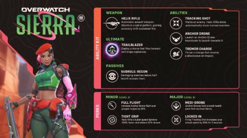 Overwatch Sierra abilities and perks explained