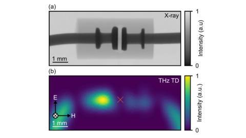 Researchers have developed a way to peek inside electronic parts as they’re running and plan to see if they can snoop encrypted data