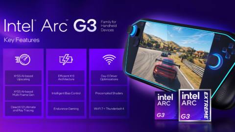 Intel’s new Arc G-Series chips will probably be the best for handheld gaming—but not for long, and only because AMD has dropped the ball