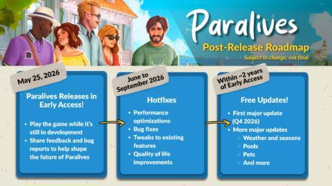 Paralives charmed me on day one, but the roadmap outlines the real life sim of my dreams