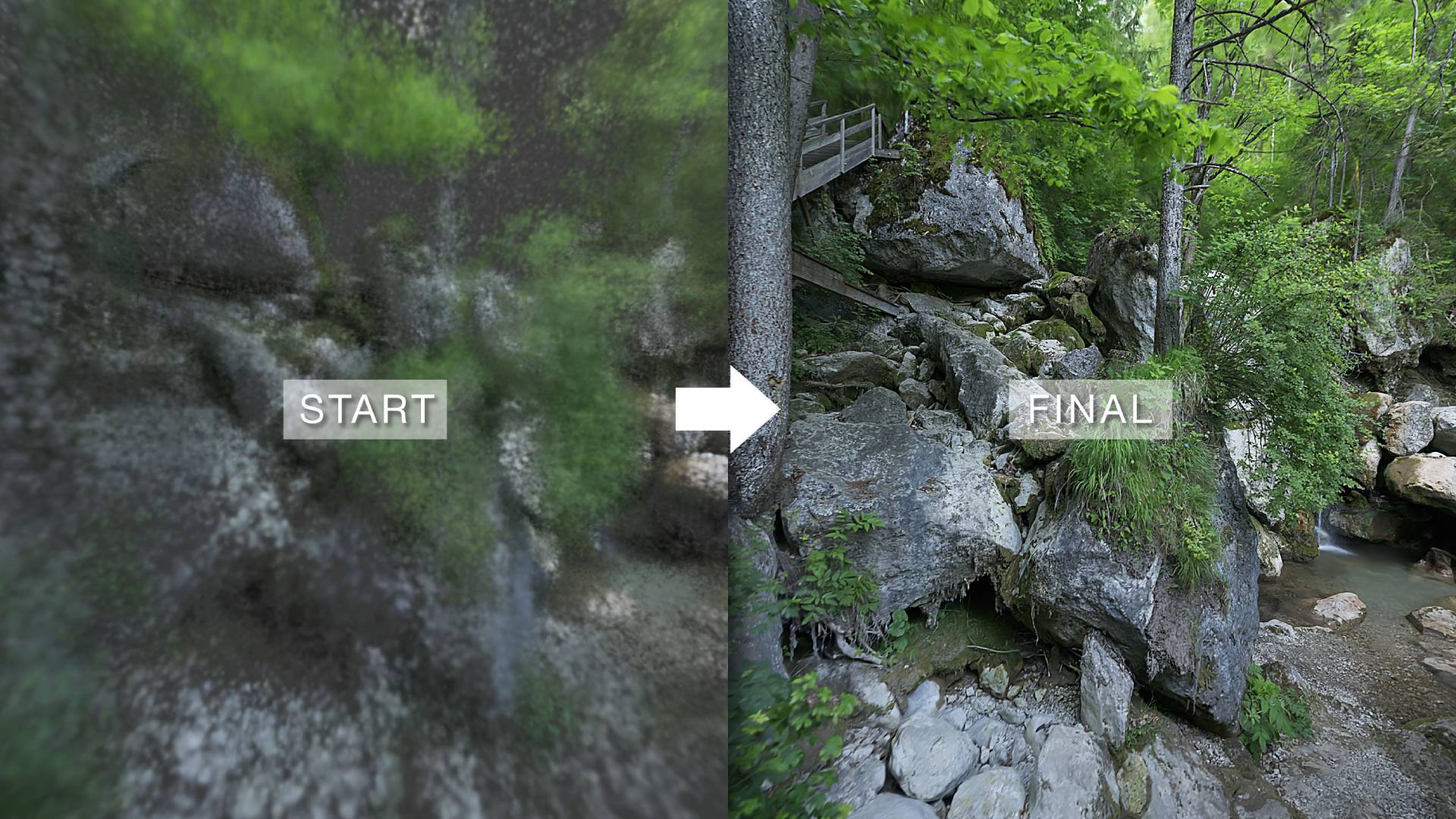 A before and after of the 'splat training' process used to create a gaussian splat scene. The 'Start' portion of the image is a merky point cloud, while the 'Final' part looks like a forest brook.