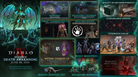 After upsetting everyone by threatening to ruin Diablo 4’s most powerful loot in its next season, Blizzard has decided that maybe it wasn’t such a good idea after all