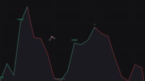 Browser-based dirt bike game is ‘Motocross meets Wall Street,’ letting you ride Nvidia and Intel’s stock charts