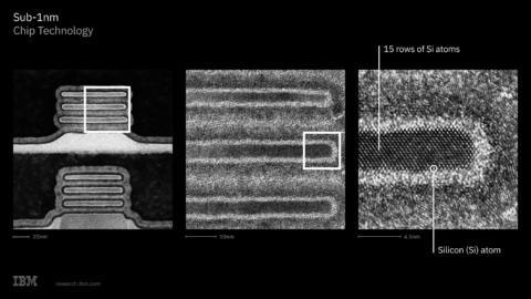 I can barely afford AMD and Nvidia’s current 4 nm chips, so I’m not sure what to make of IBM’s new sub-1 nm technology