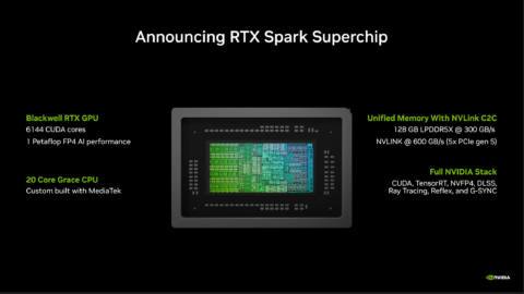 Not just for AI agents: Nvidia’s RTX Spark means Arm-powered laptops for gamers, too, promising 100 fps at 1440p in the latest games