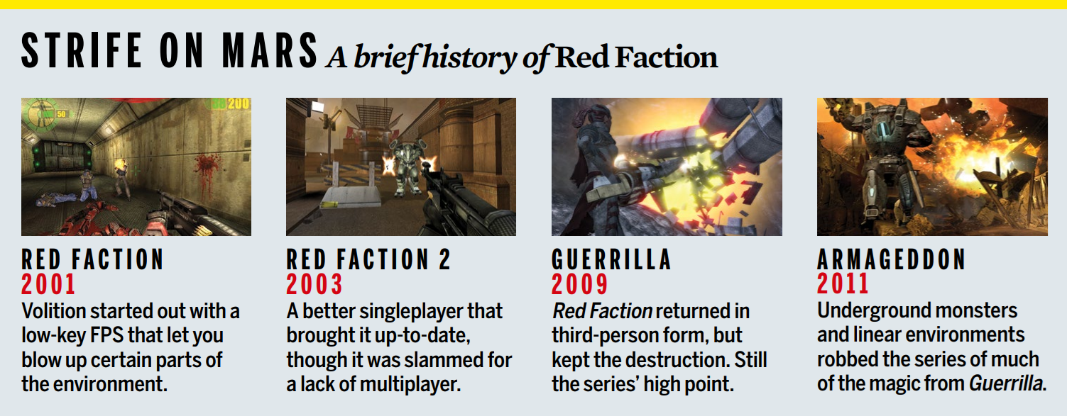 A brief history of Red Faction