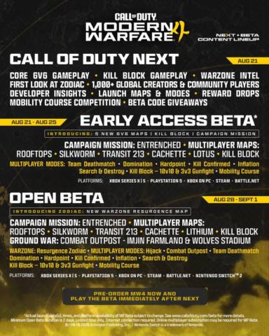 Here’s a first for Call of Duty: The Modern Warfare 4 beta will have a campaign mission and Warzone stuff