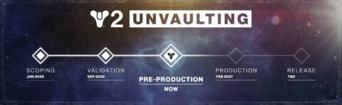 Destiny 2 unvaulting update: It sure sounds like the original Destiny is finally coming to PC