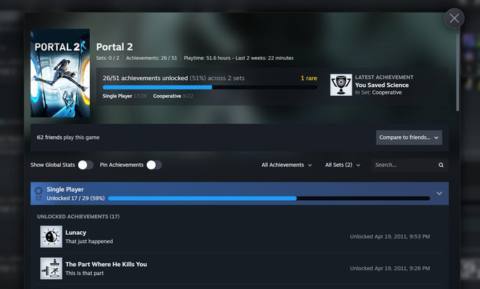 Steam’s Achievement Sets beta aims to stop new content breaking your completion status