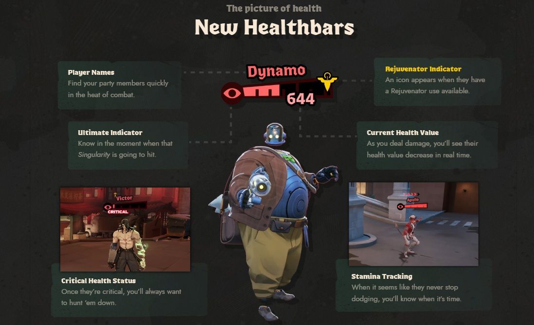 Valve patch notes